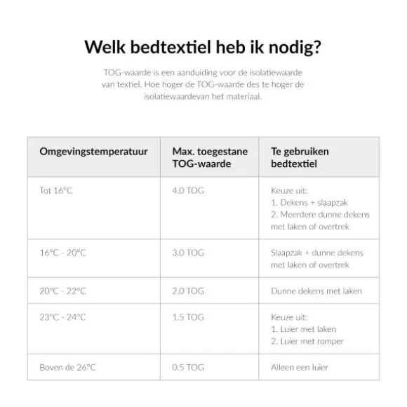 Baby's Only Sky-Chunky Ledikantdeken Urban Taupe 100 x 135 cm