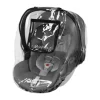 Cybex Aton / Cloud Regenscherm