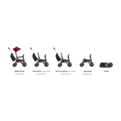 Doona Liki Trike Luxe Opvouwbare Driewieler Nitro Black