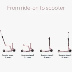SmarTrike Xtend Mini Ride - Soft Mint