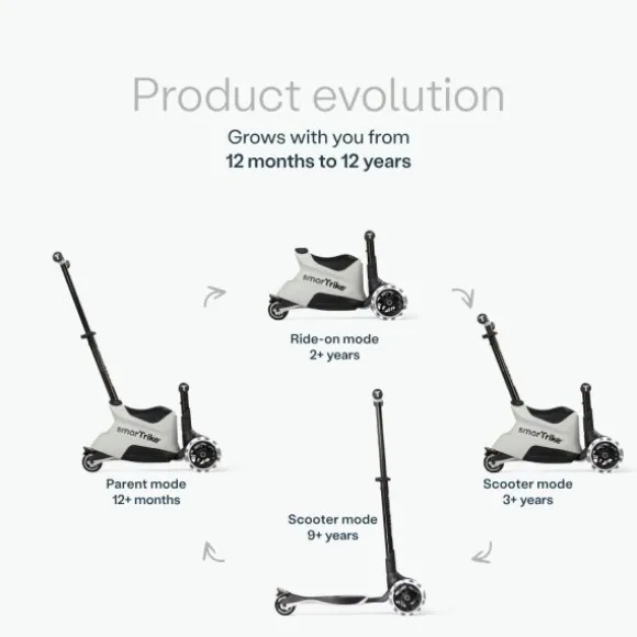 SmarTrike Xtend Scooter Ride-On - Petrol Green